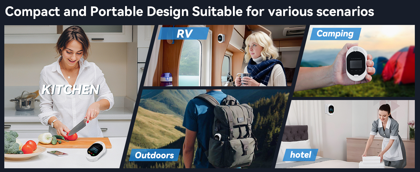 Carbon Monoxide,Natural Gas,Temperature and Humidity Combination Detector