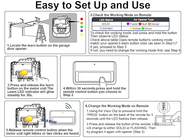 2 for Chamberlain Craftsman LiftMaster Garage Door Opener Remote, Replaces 891LM 893LM 893MAX 370LM
