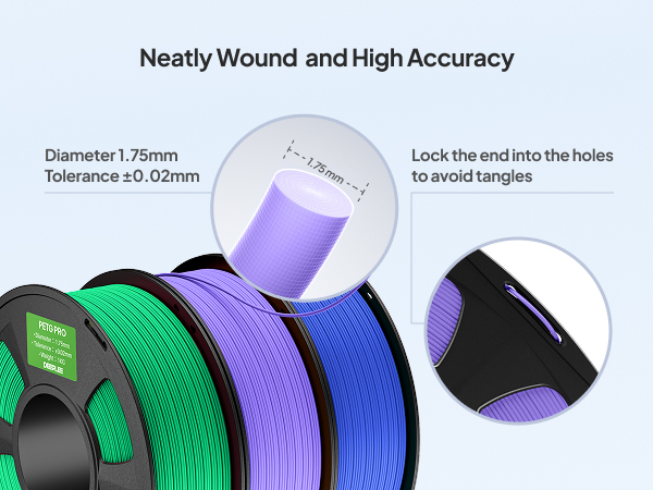 Neatly Wound High Accuracy