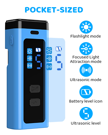 SAMULE Ultrasonic Dog Bark Deterrent Device