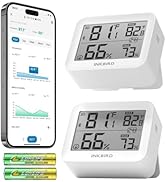INKBIRD ITH-13-B Hygrometer Thermometer 2-Pack Indoor Room Temperature Humidity Monitor with App ...