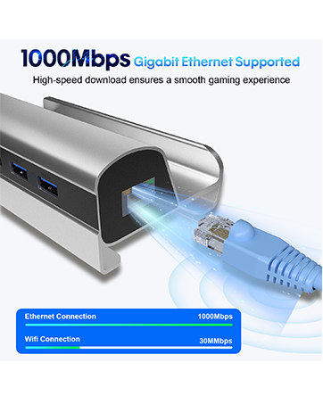 usb-c converter dongle connetor hdmi adapter adaptor
