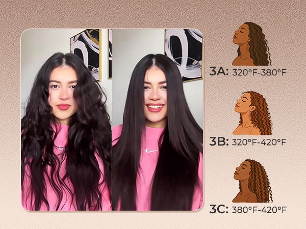 TYMO Flat Iron Hair Straightener