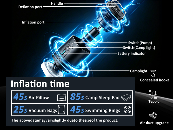 air pump