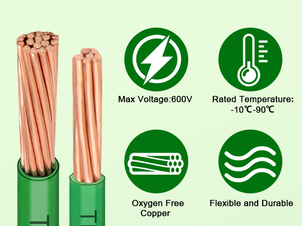 THHN Stranded Wire Green