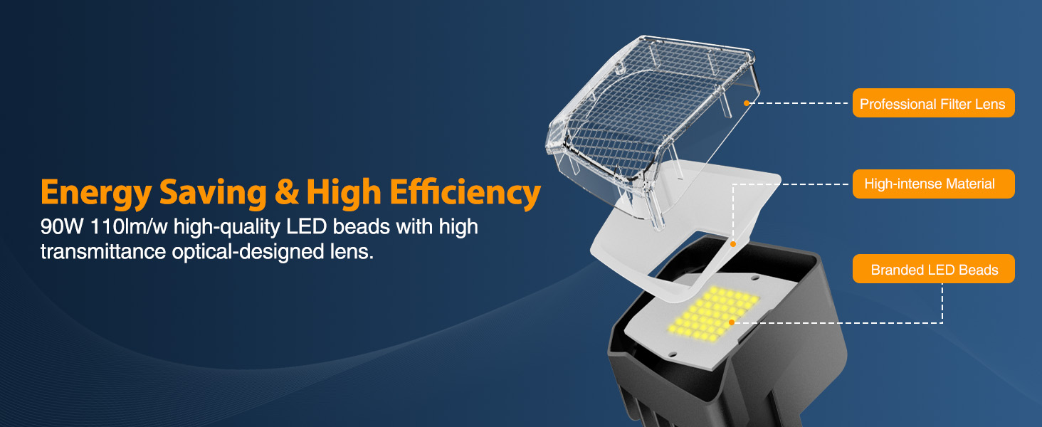 energy saving and high efficiency