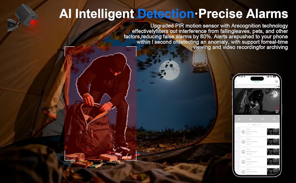 4G Surveillance Camera