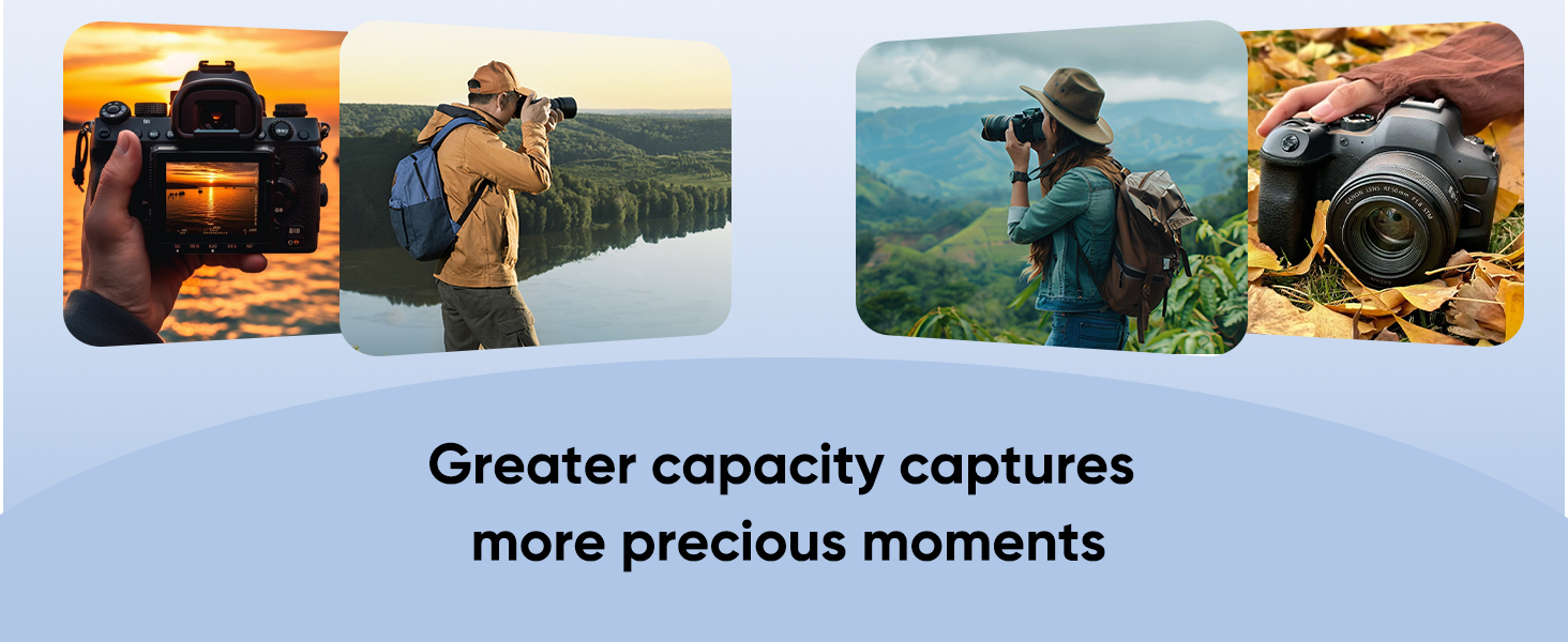 LP-E6/LP-E6N Replacement battery for Canon