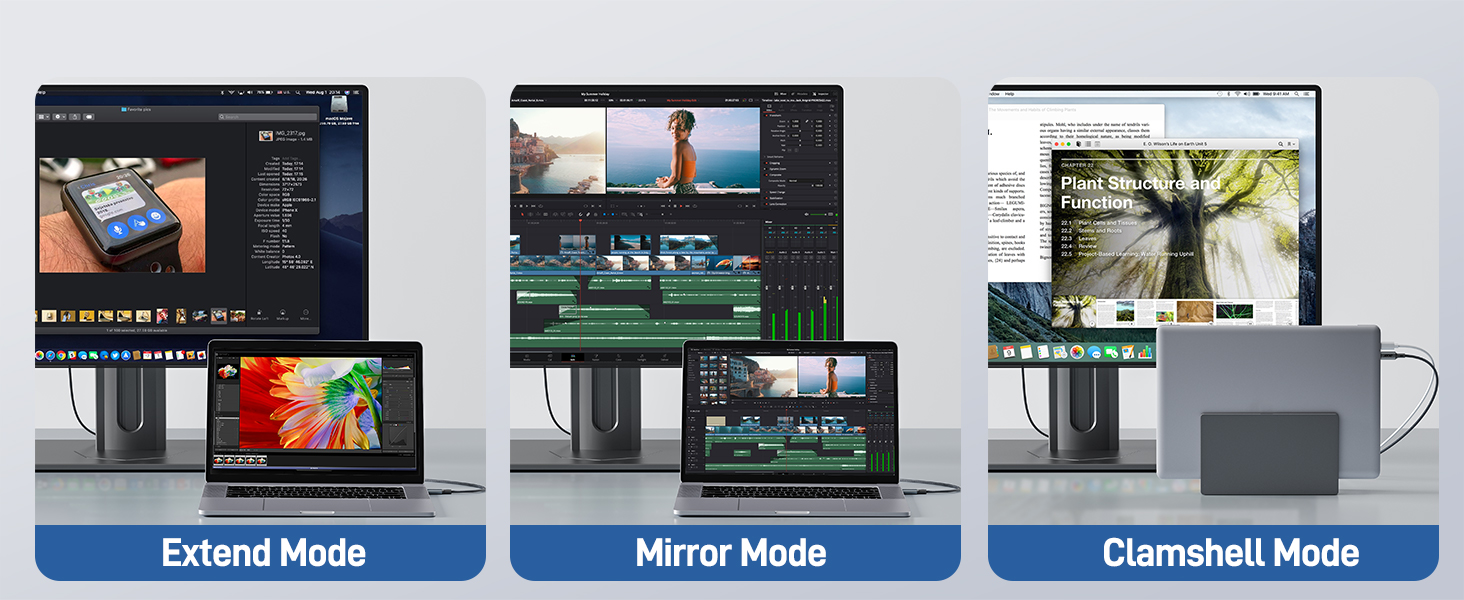Three panels showing different monitor configurations: 'Extend Mode' with multiple screens, 'Mirror Mode' duplicating content, and 'Clamshell Mode' using an external monitor with a closed laptop.