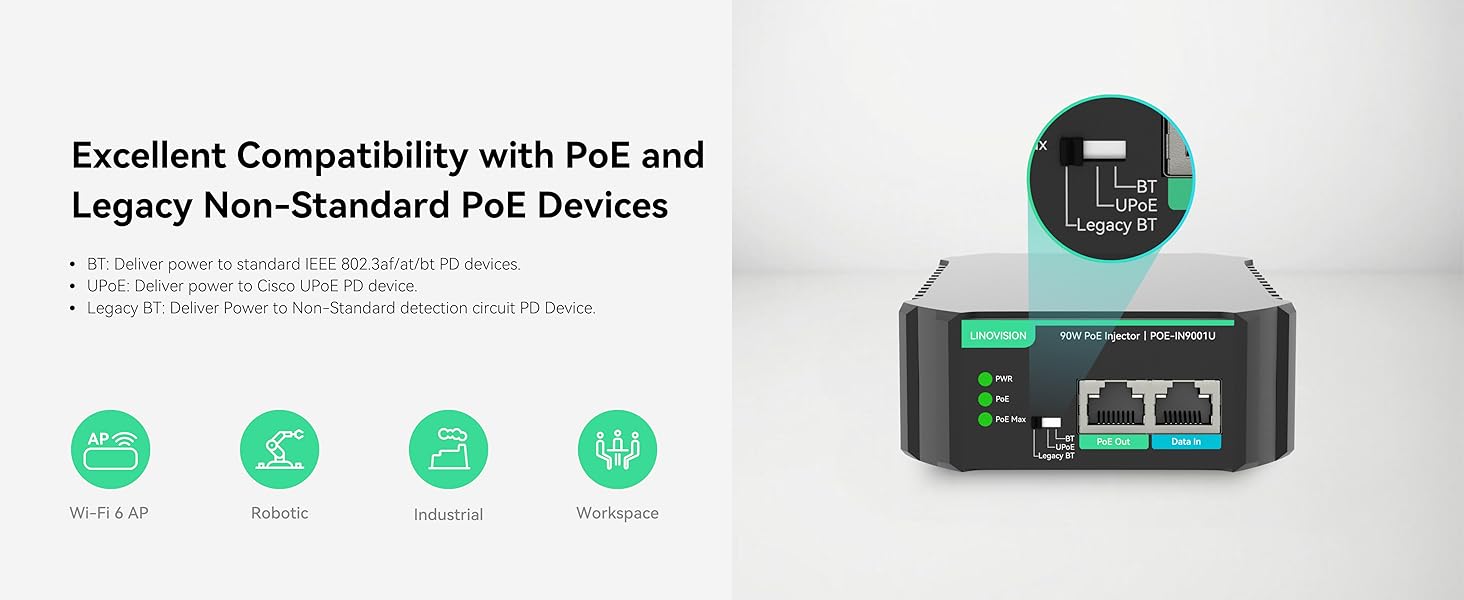 Power Supply for PoE_Non-Standard PD