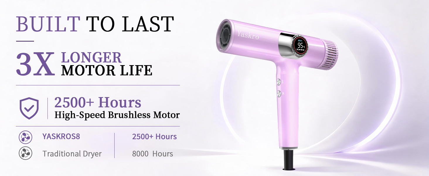 160,000 RPM Ionic Hair Dryer