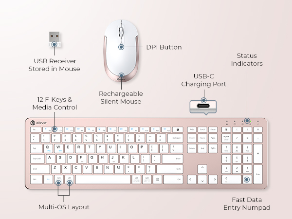 keyboard and mouse wireless