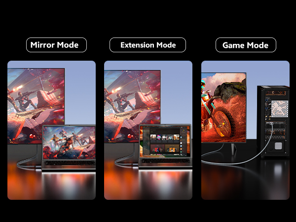 Multiple display modes