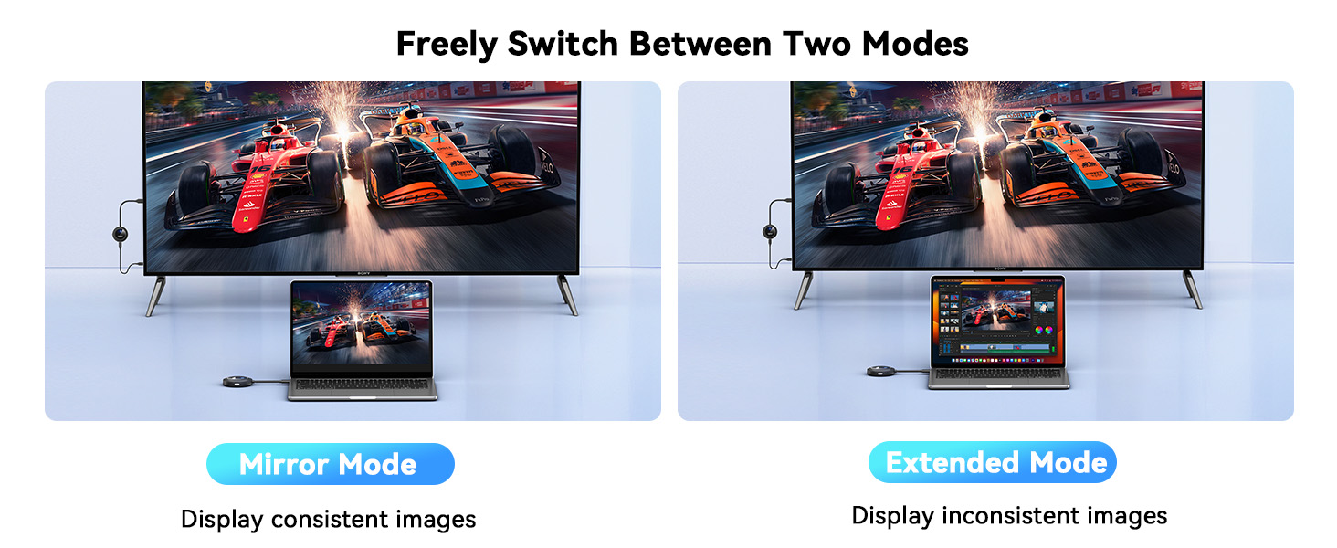 Mirroring or expansion