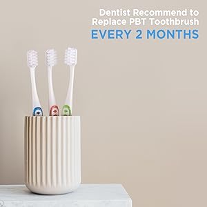 Extra Soft Toothbrush for Receding Gums