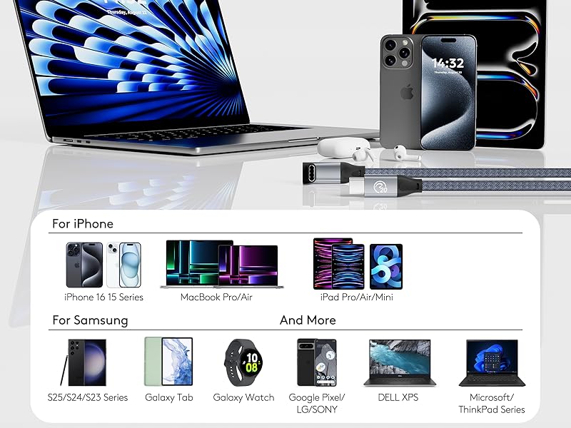 USBC to USBC Cable for all USB-C Laptop Phone Tablet