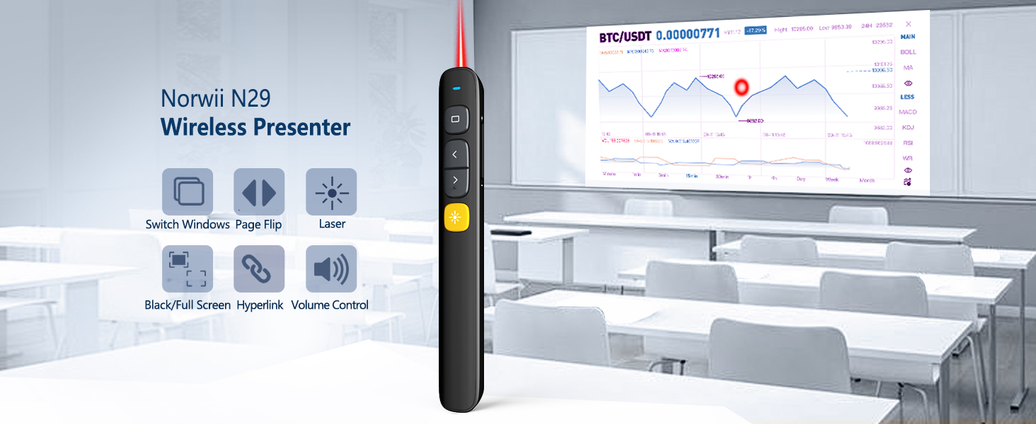Norwii-N29-long-range-presentation-clicker
