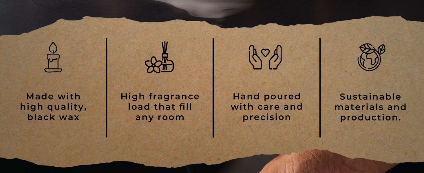 Men Candles