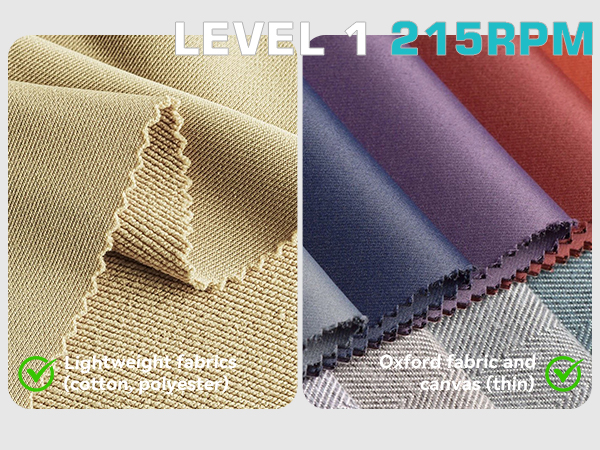 Cordless Electric Scissors