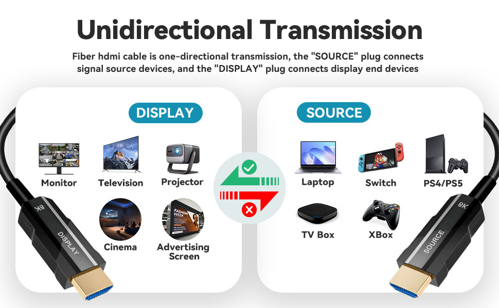 extra long hdmi cable