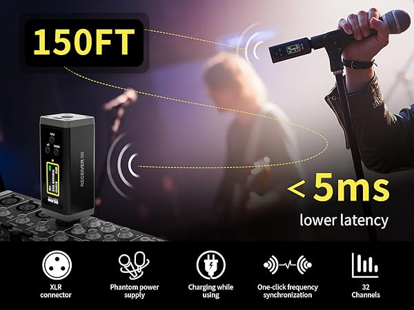 Wireless XLR Transmitter and Receiver