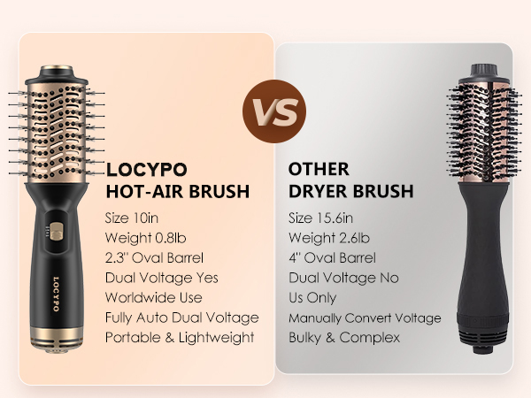 cepillo secador de cabello