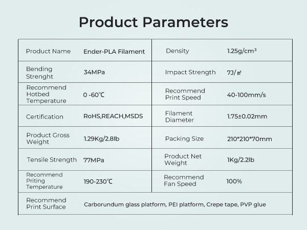 3D Printer Filament 1.75mm
