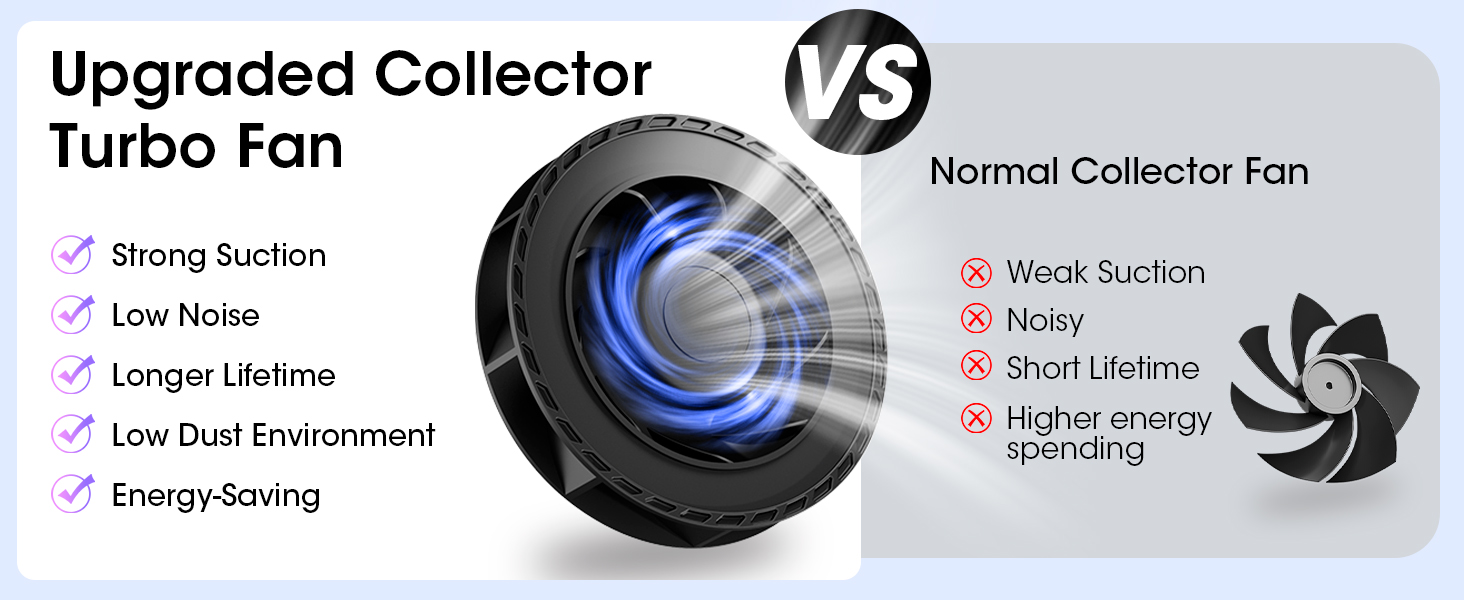 gellen nail dust collector