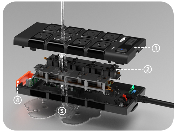 outdoor power strip