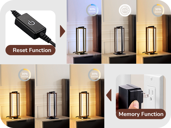 Reset Function LED Table Lamp