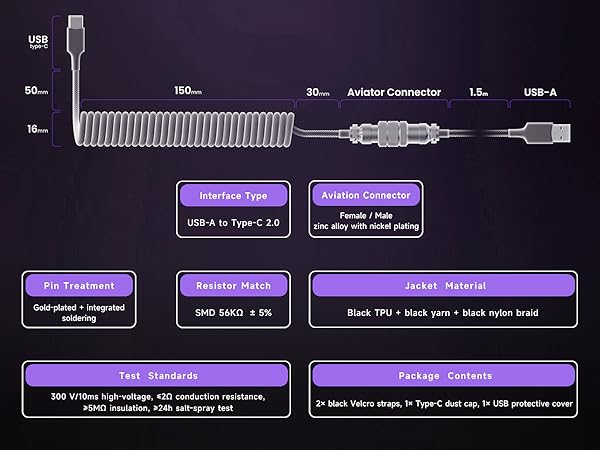 pwnage aviator cable dimensions and spec