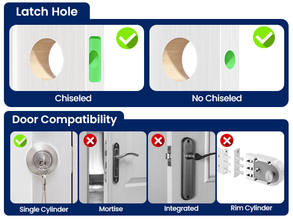 Door hole specifications and compatible size guide.