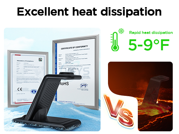 samsung phone charger