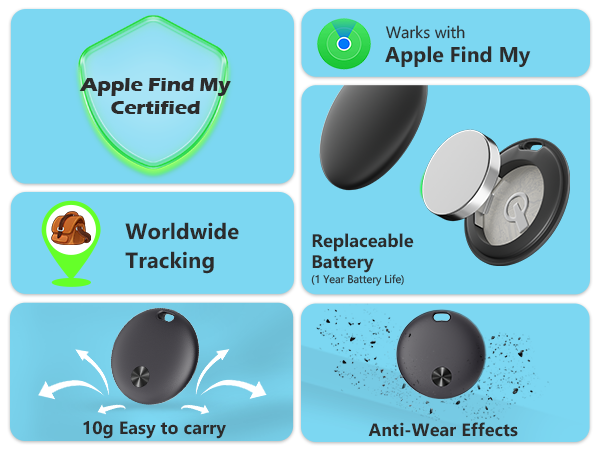 Comprehensive Functionality