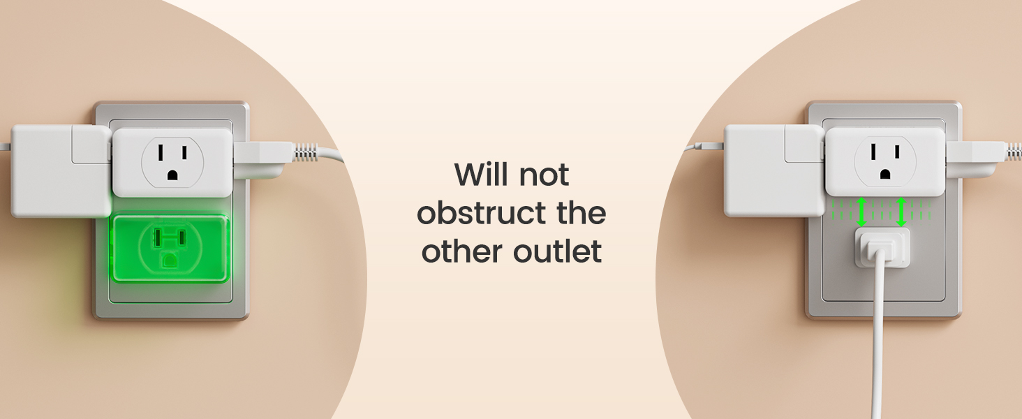 it has a compact design for travel and does not block adjacent outlets.