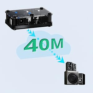 Long distance transmission