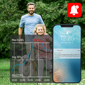H5151 smart notification