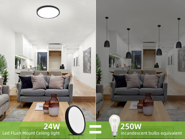 LED Round Flat Panel Light