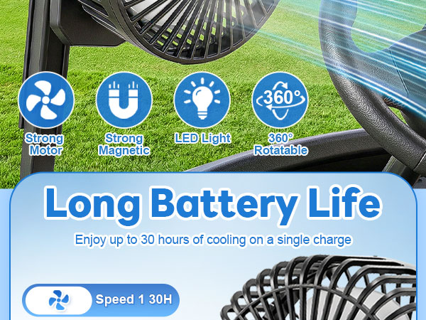 golf cart fan portable fan rechargeable magnetic fan battery operated fan golf cart accessories