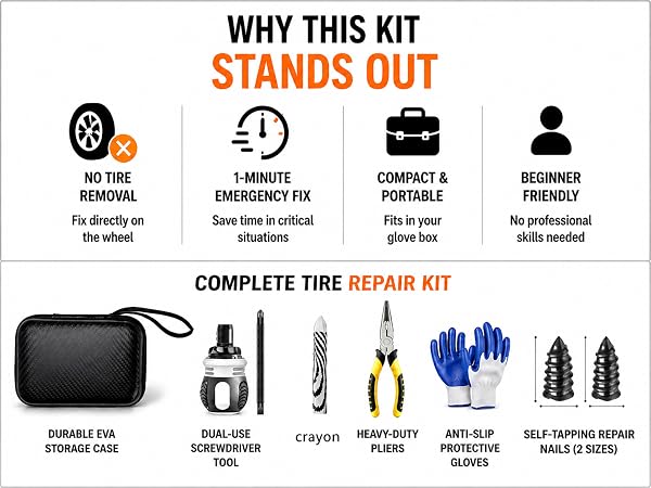 Tire Repair Kit