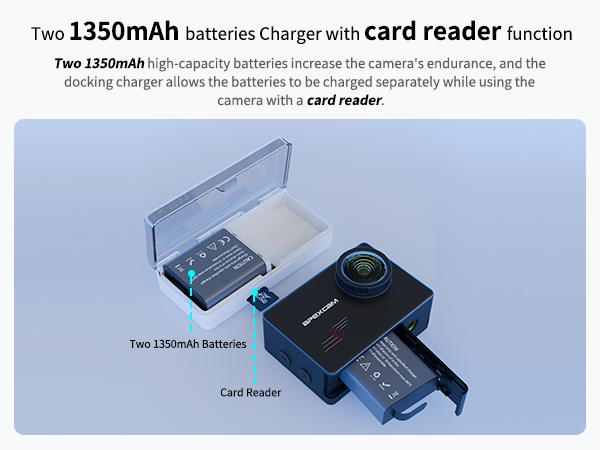 Camera accessory kit featuring two 1350mAh batteries, a charger with card reader function. Image shows battery case and camera with inserted card reader.