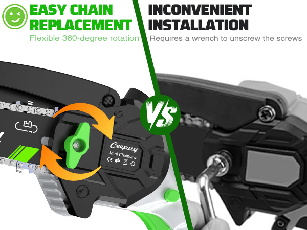 CEEPUY Mini Chainsaw