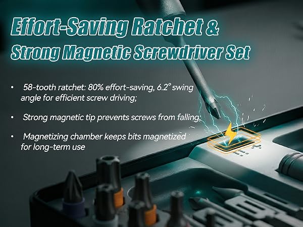 Ratchet Screwdriver Set
