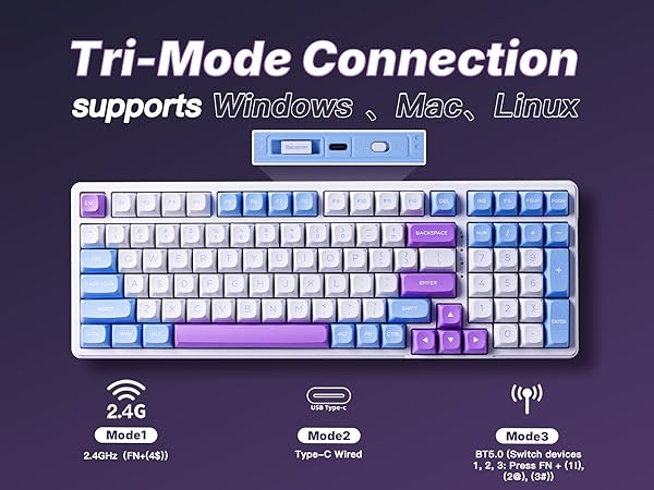 Tri-mode