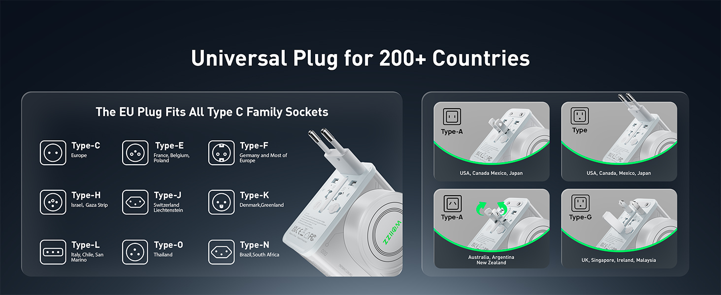 European Plug Travel Universal Adapter