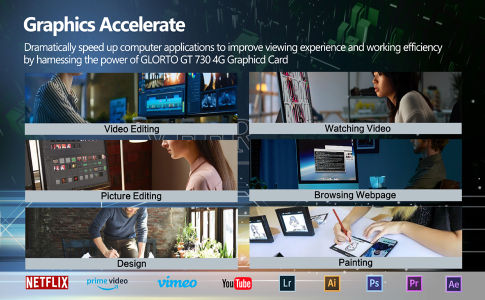 Glorto GeForce GT 730 4G Low Profile Graphics Card, 2X HDMI