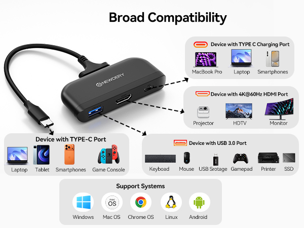 nintendo switch 2 hdmi cable