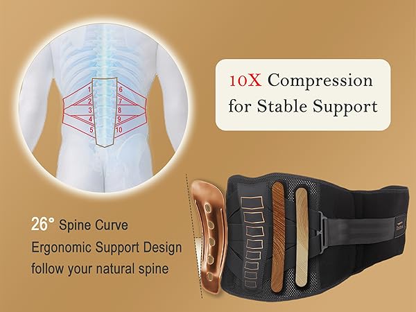 10X stable support