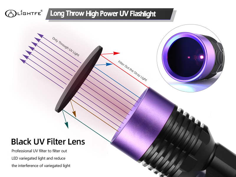 Output pure 365nm ultraviolet light