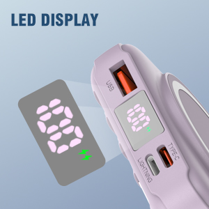 Led Display